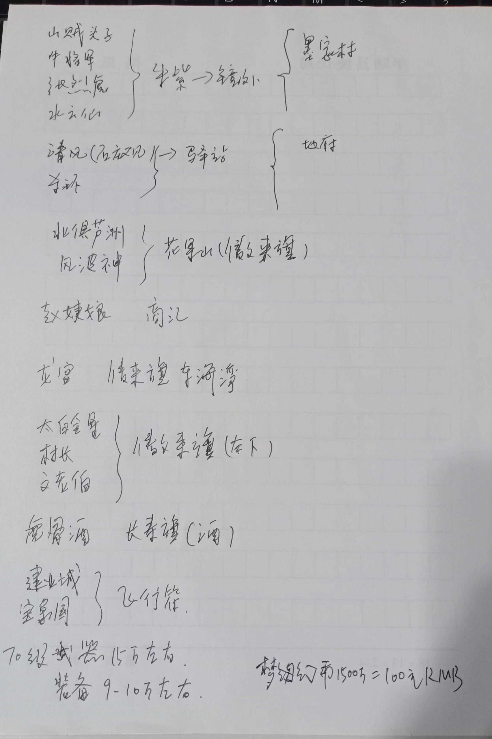 图片[2]-梦幻西游跑了100环任务，打算通过梦幻搬砖赚钱-臭虾米博客