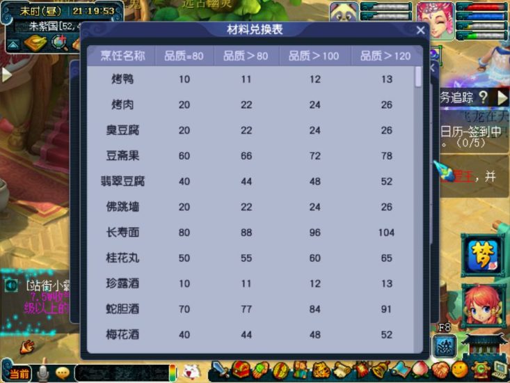 图片[2]-梦幻西游的低品质烹饪怎么处理-臭虾米博客
