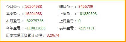 图片[2]-追到极品0，一把翻盘-臭虾米博客