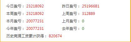 图片[2]-我还是没忍住，又玩竞猜了-臭虾米博客