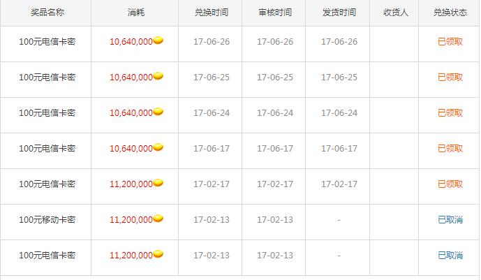 图片[3]-我还是没忍住，又玩竞猜了-臭虾米博客