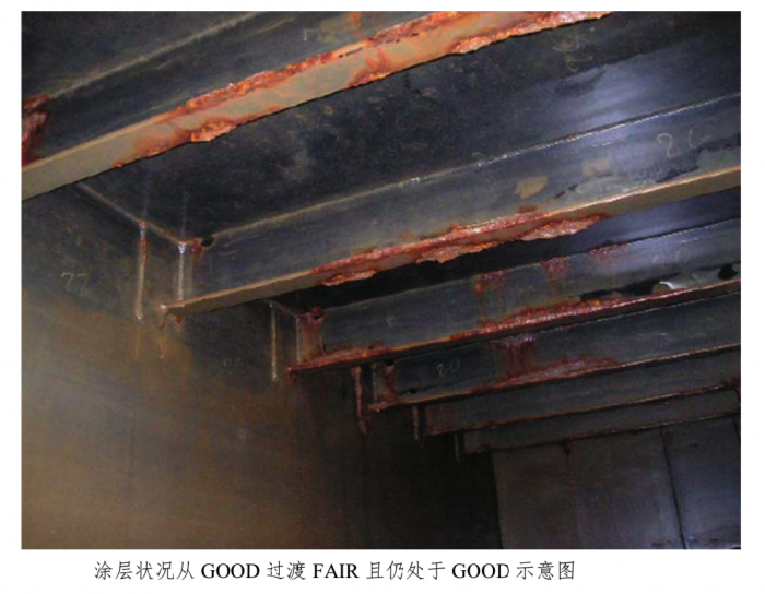 图片[3]-重听录音，记录些知识点-臭虾米博客