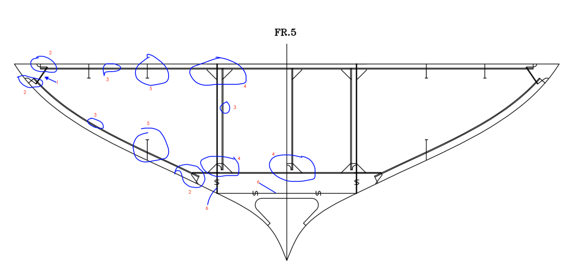 图片[2]-一张图可以看出这么多东西啊-臭虾米博客