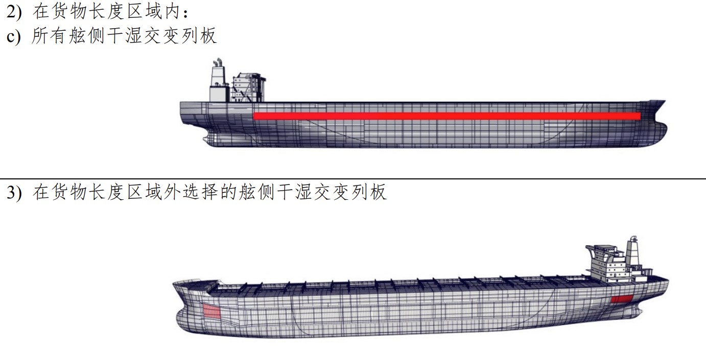 图片[2]-Wind and Water Strakes 干湿交变列板-臭虾米博客