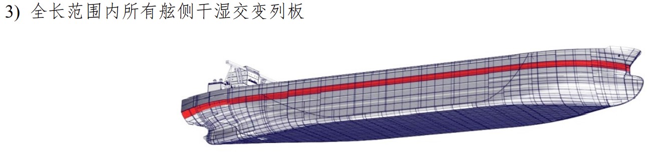 图片[3]-Wind and Water Strakes 干湿交变列板-臭虾米博客