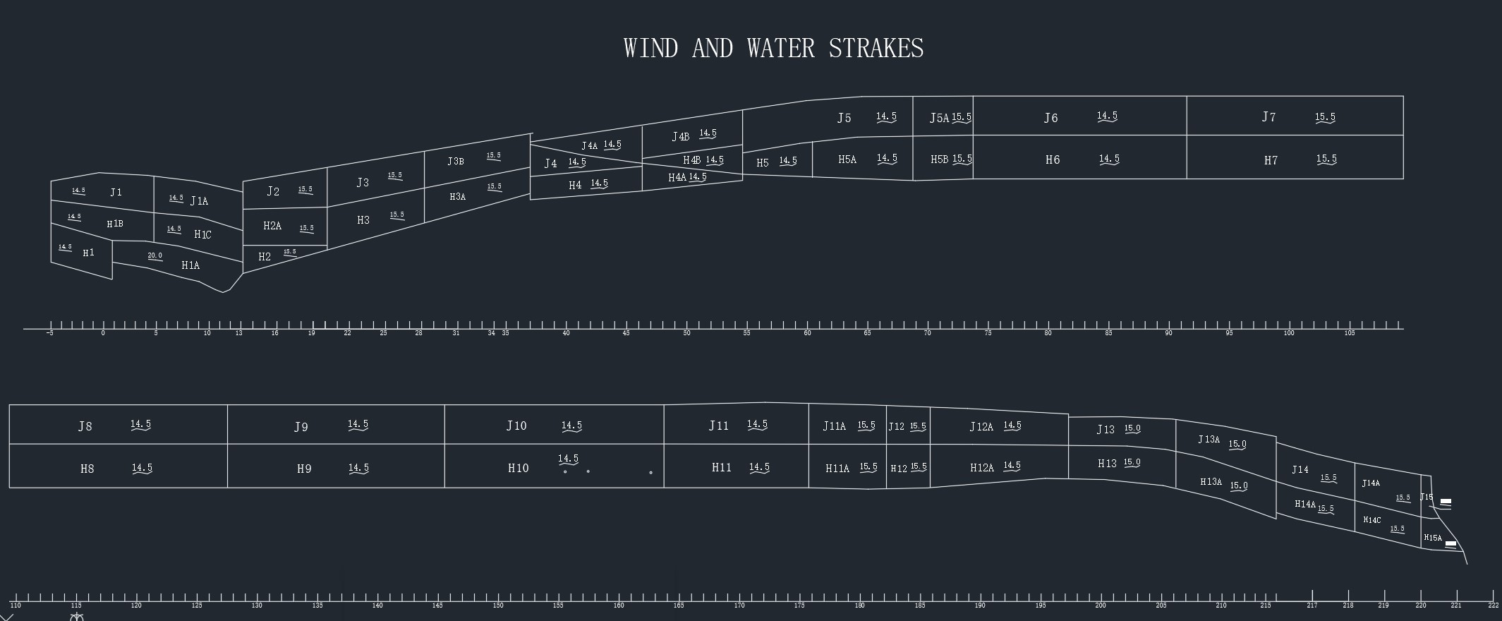 Wind and Water Strakes 干湿交变列板-臭虾米博客