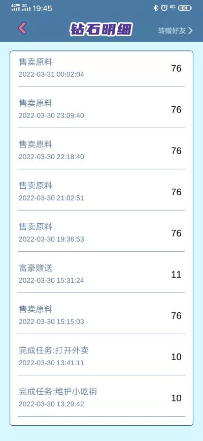 图片[2]-我的小吃街如何售卖原料赚钱，抽到不好的原料一样卖出去-臭虾米博客