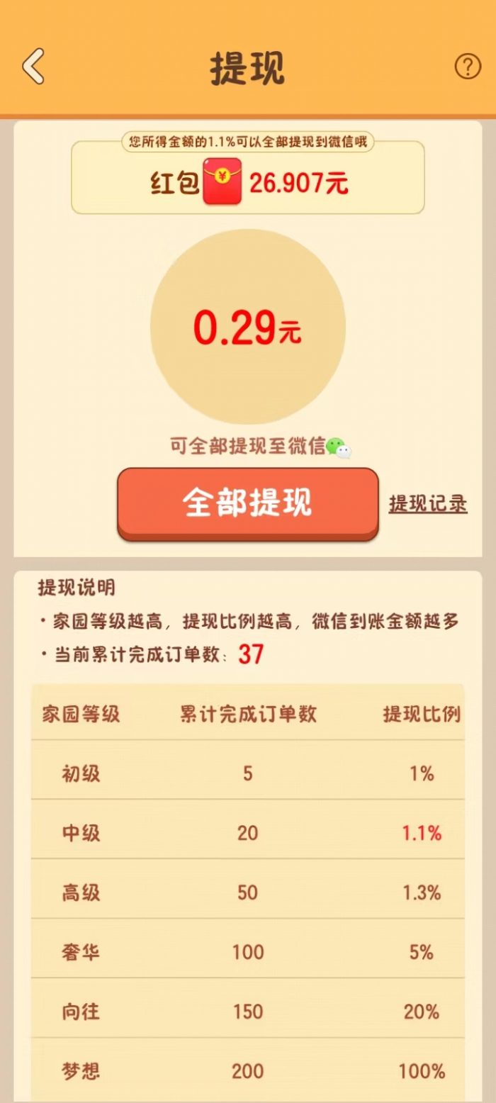 图片[2]-阳光家园赚钱是真的吗？-臭虾米博客