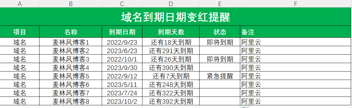 图片[3]-excel日期到期自动变红显示，从零来整理学习-臭虾米博客