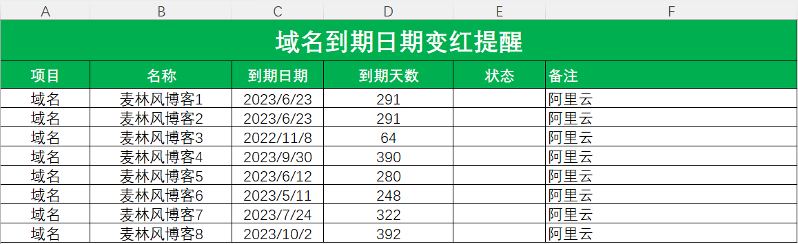 图片[1]-excel日期到期自动变红显示，从零来整理学习-臭虾米博客