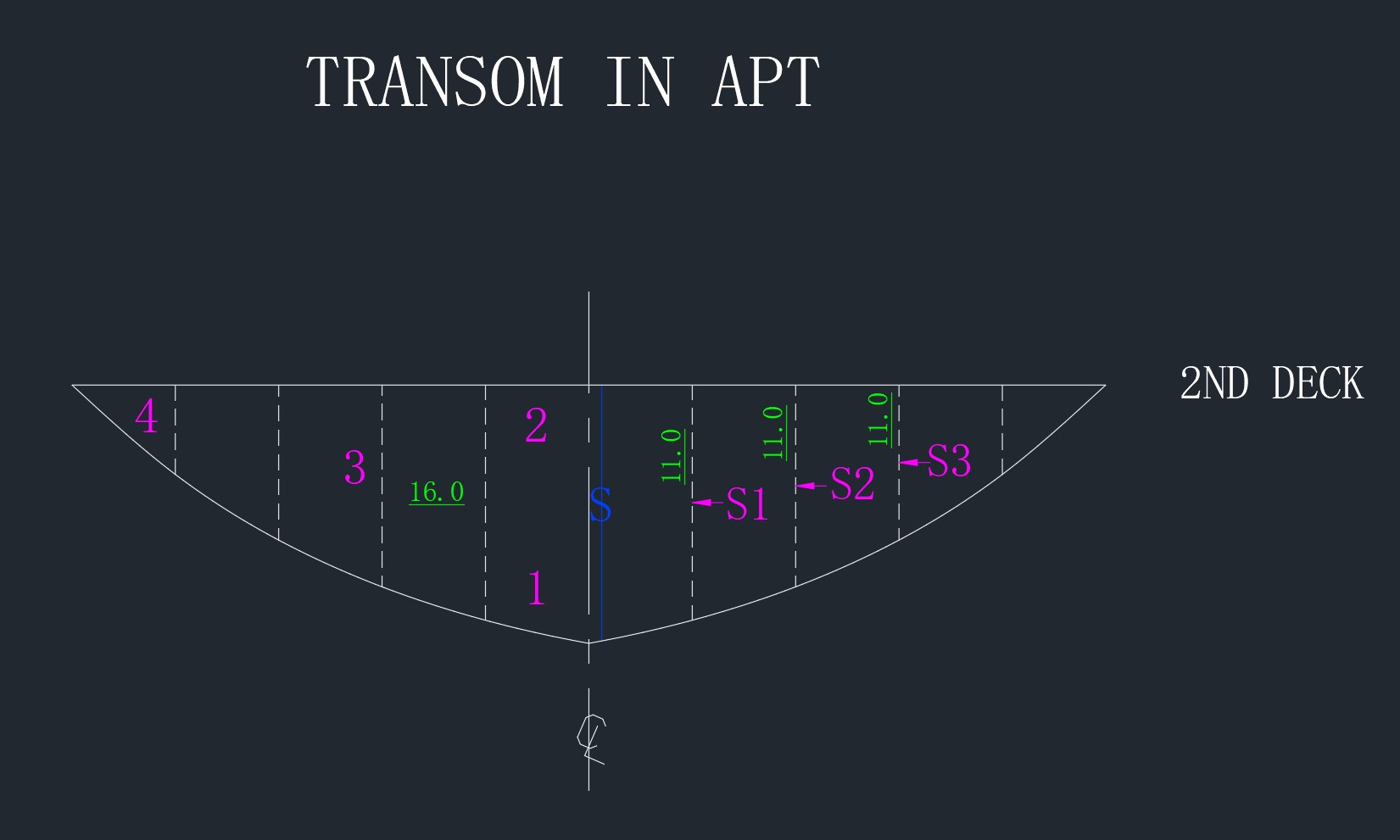 APT图：TRANSOM SEC.-臭虾米博客