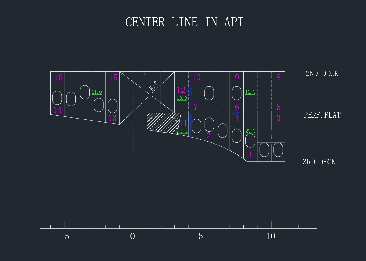 APT图：CENTER LINE ELEV.-臭虾米博客