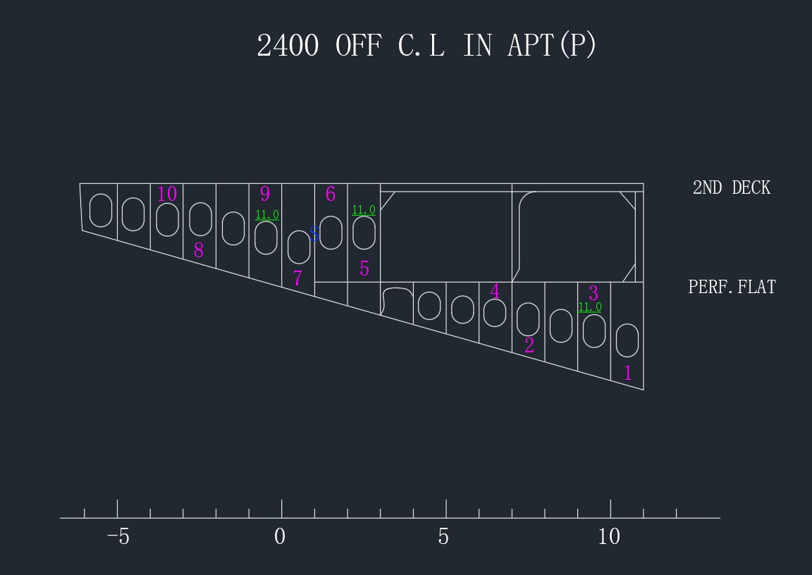 APT图：2400 OFF C.L ELEV.(P)-臭虾米博客