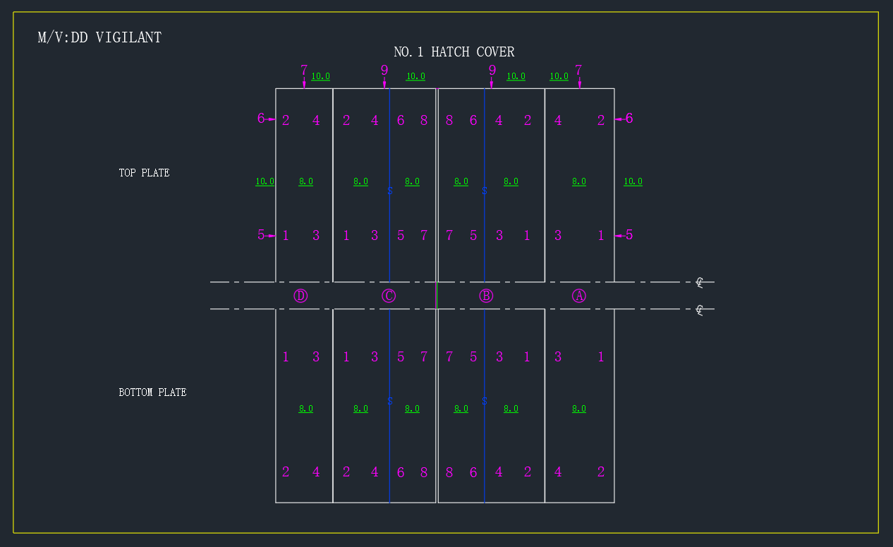 图片[2]-舱口盖hatch cover的疑问-臭虾米博客