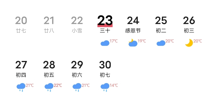 2023年过年能正常返乡吗？-臭虾米博客