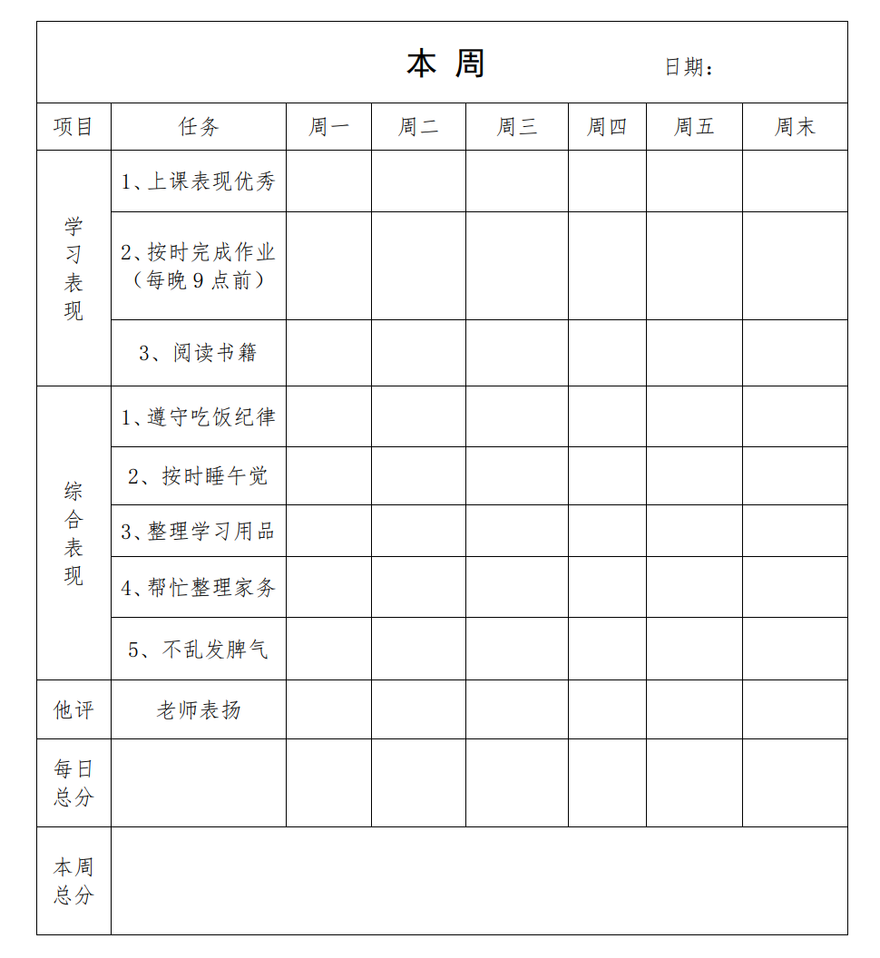 家庭奖惩机制-臭虾米博客