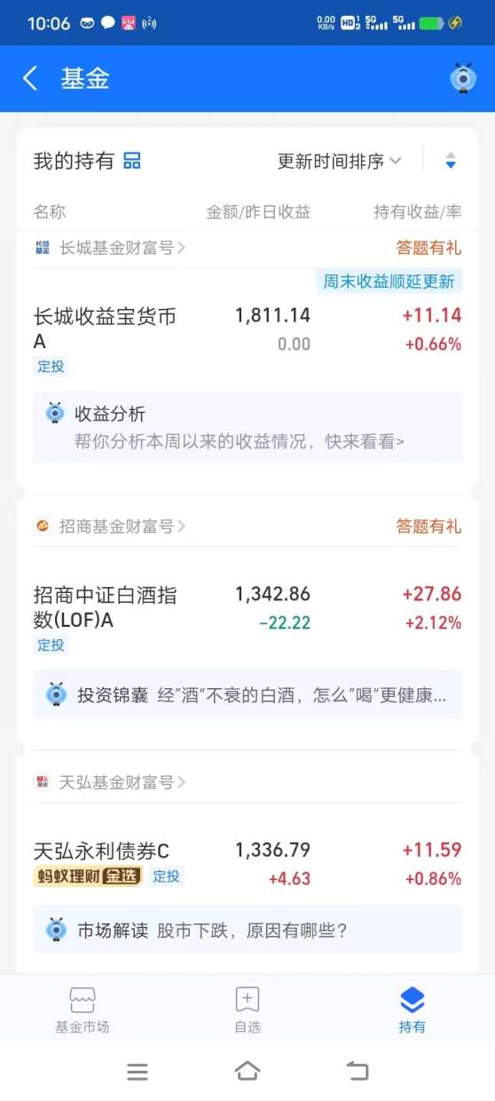 图片[2]-未来想过什么样的生活-臭虾米博客
